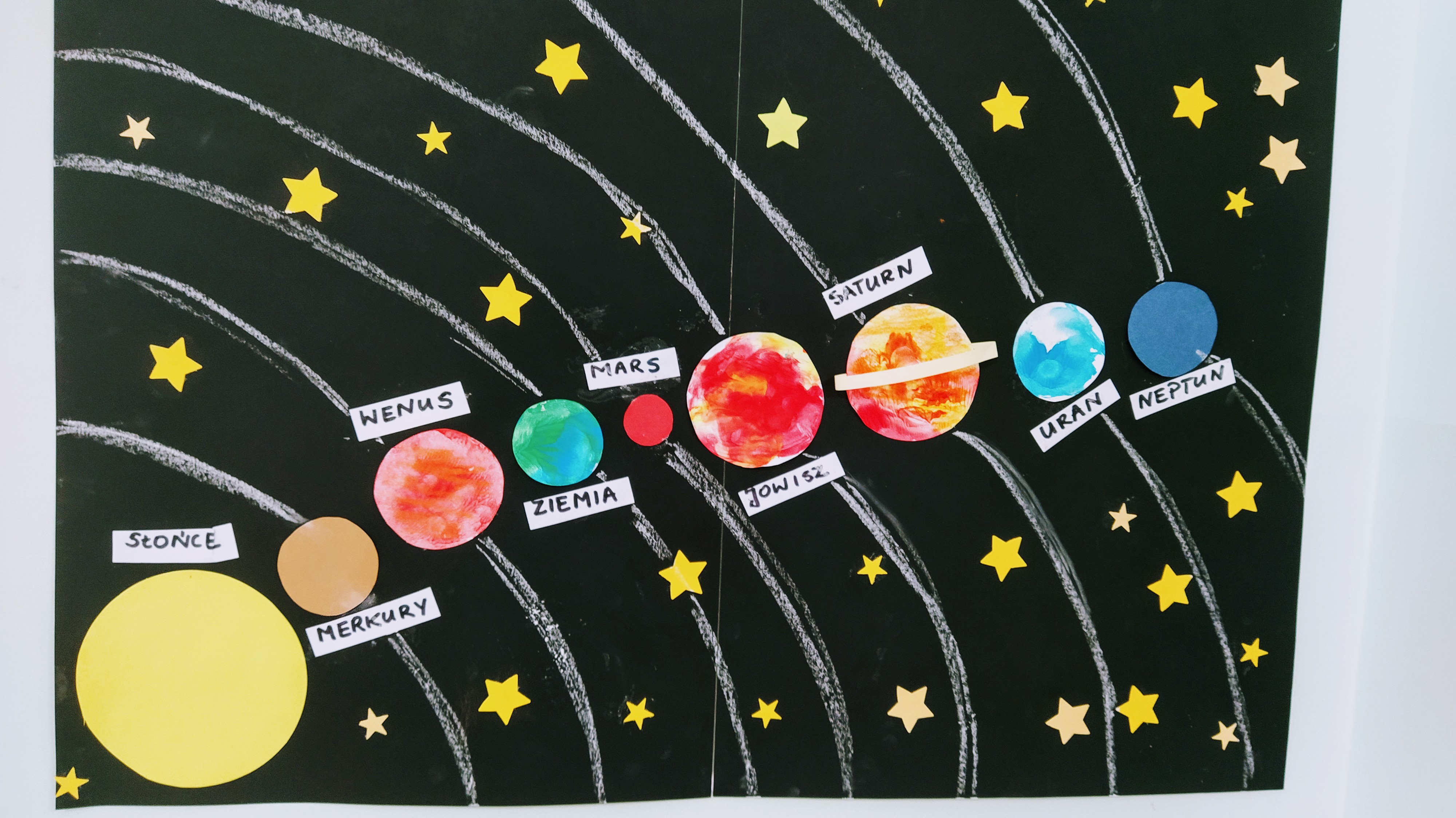 Dookoła Słońca planety biegają ....Przedszkolaki nazwy i ciekawostki o kosmosie ochoczo przyswajają :-)